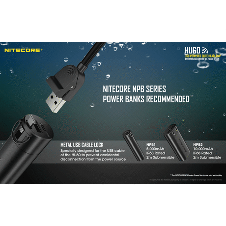ΦΑΚΟΣ LED NITECORE HEADLAMP HU60, Κεφαλής
