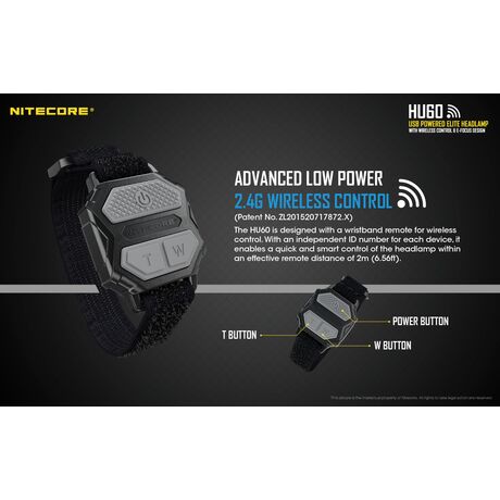 ΦΑΚΟΣ LED NITECORE HEADLAMP HU60, Κεφαλής