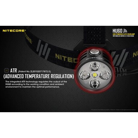 ΦΑΚΟΣ LED NITECORE HEADLAMP HU60, Κεφαλής