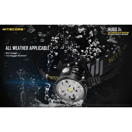 ΦΑΚΟΣ LED NITECORE HEADLAMP HU60, Κεφαλής