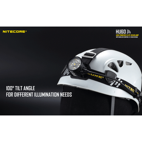 ΦΑΚΟΣ LED NITECORE HEADLAMP HU60, Κεφαλής