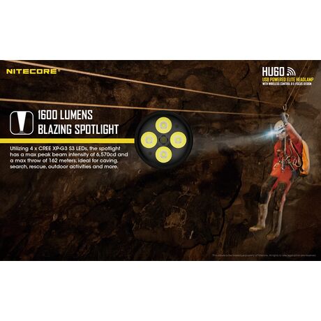 ΦΑΚΟΣ LED NITECORE HEADLAMP HU60, Κεφαλής
