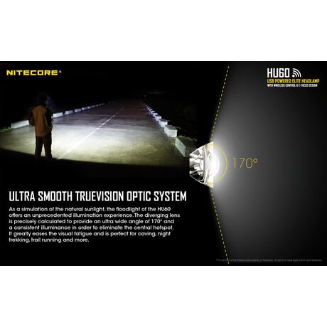 ΦΑΚΟΣ LED NITECORE HEADLAMP HU60, Κεφαλής