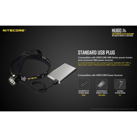 ΦΑΚΟΣ LED NITECORE HEADLAMP HU60, Κεφαλής