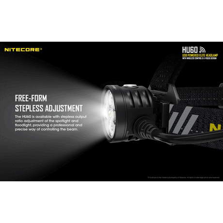 ΦΑΚΟΣ LED NITECORE HEADLAMP HU60, Κεφαλής
