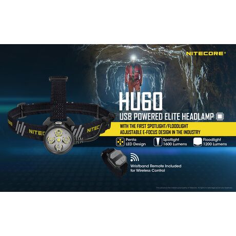 ΦΑΚΟΣ LED NITECORE HEADLAMP HU60, Κεφαλής