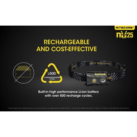 ΦΑΚΟΣ LED NITECORE HEADLAMP NU25, Yellow
