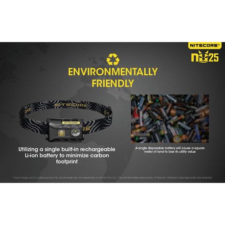 ΦΑΚΟΣ LED NITECORE HEADLAMP NU25, Yellow