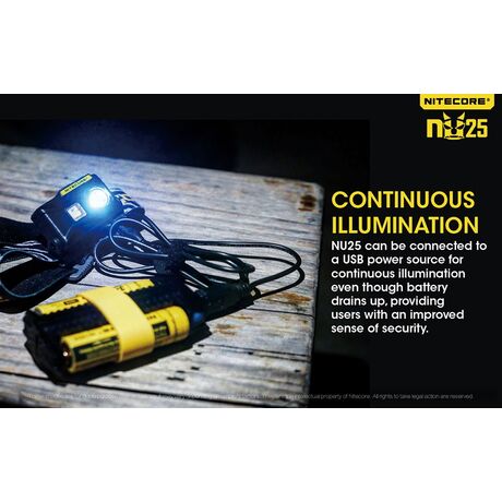 ΦΑΚΟΣ LED NITECORE HEADLAMP NU25, Yellow