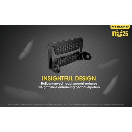 ΦΑΚΟΣ LED NITECORE HEADLAMP NU25, Yellow