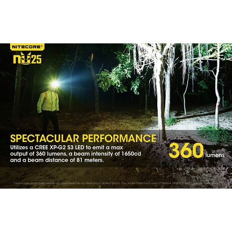 ΦΑΚΟΣ LED NITECORE HEADLAMP NU25, Yellow