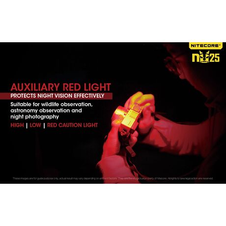 ΦΑΚΟΣ LED NITECORE HEADLAMP NU25, Yellow