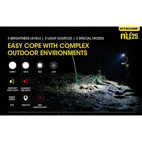 ΦΑΚΟΣ LED NITECORE HEADLAMP NU25, Yellow