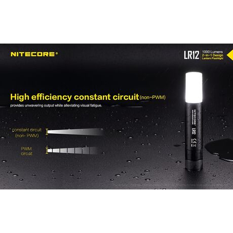 ΦΑΚΟΣ LED NITECORE L series LR12 Black