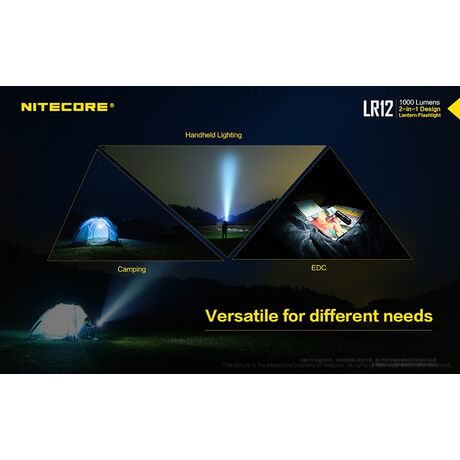 ΦΑΚΟΣ LED NITECORE L series LR12 Black