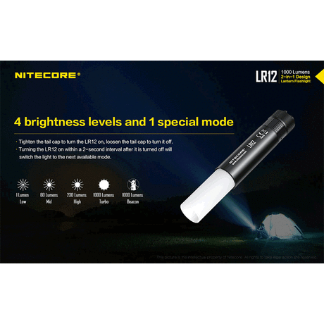 ΦΑΚΟΣ LED NITECORE L series LR12 Black
