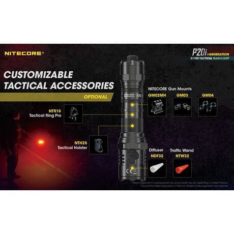 ΦΑΚΟΣ LED NITECORE PRECISE P20i, Tactical, Strobe Ready