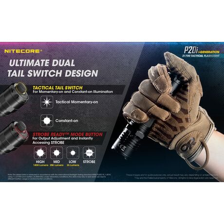 ΦΑΚΟΣ LED NITECORE PRECISE P20i, Tactical, Strobe Ready
