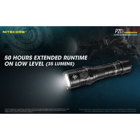 ΦΑΚΟΣ LED NITECORE PRECISE P20i, Tactical, Strobe Ready