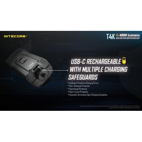 ΦΑΚΟΣ LED NITECORE T4K, 4000lumens
