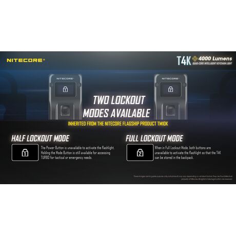 ΦΑΚΟΣ LED NITECORE T4K, 4000lumens