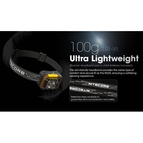 ΦΑΚΟΣ LED NITECORE HEADLAMP HA13