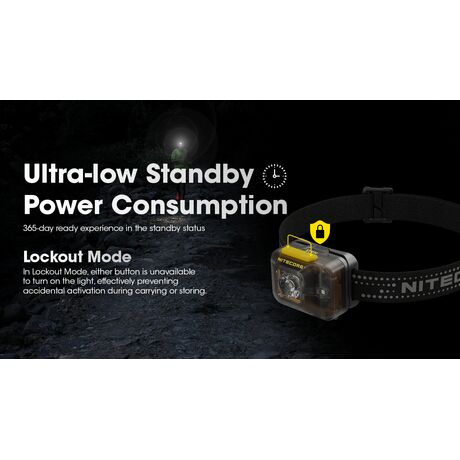 ΦΑΚΟΣ LED NITECORE HEADLAMP HA13