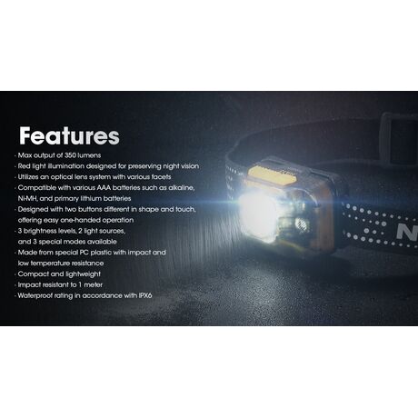 ΦΑΚΟΣ LED NITECORE HEADLAMP HA13