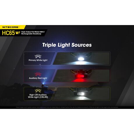 ΦΑΚΟΣ LED NITECORE HEADLAMP HC65V2, 1750 Lumens