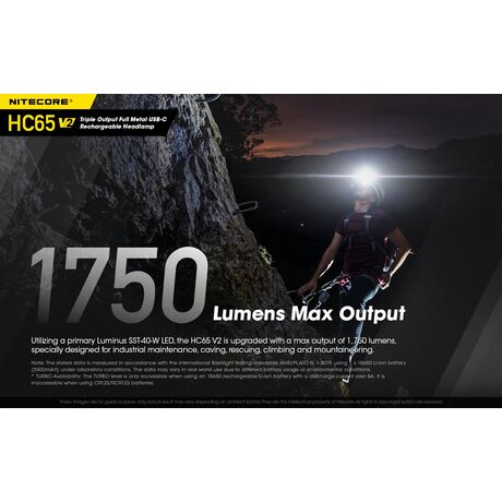 ΦΑΚΟΣ LED NITECORE HEADLAMP HC65V2, 1750 Lumens