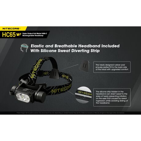 ΦΑΚΟΣ LED NITECORE HEADLAMP HC65V2, 1750 Lumens