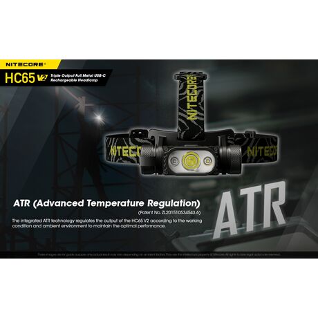 ΦΑΚΟΣ LED NITECORE HEADLAMP HC65V2, 1750 Lumens