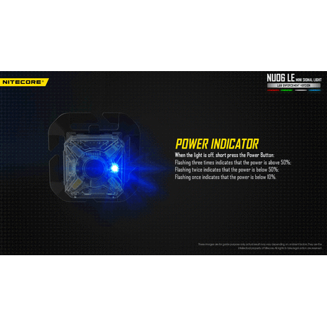 ΦΑΚΟΣ LED NITECORE HEADLAMP NU06LE