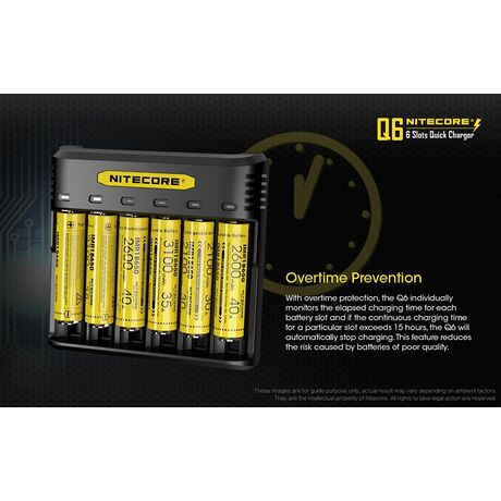 ΦΟΡΤΙΣΤΗΣ NITECORE Q6, Quick charger, 2A,24w