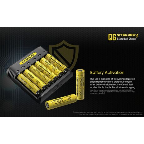 ΦΟΡΤΙΣΤΗΣ NITECORE Q6, Quick charger, 2A,24w