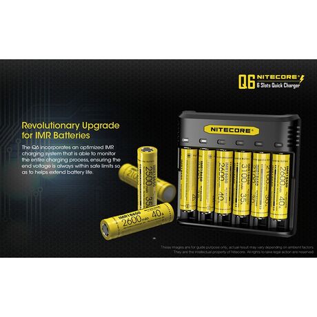 ΦΟΡΤΙΣΤΗΣ NITECORE Q6, Quick charger, 2A,24w