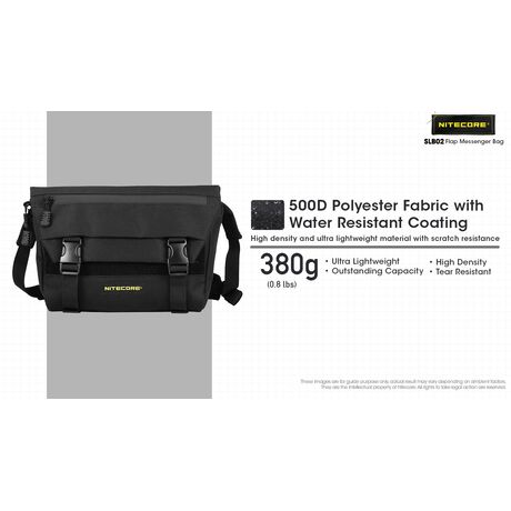 ΤΣΑΝΤΑΚΙ  NITECORE EDC, SLB02, Waterproof 500D Polyester Fabric , 2lt