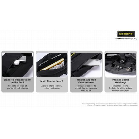 ΤΣΑΝΤΑΚΙ  NITECORE EDC, SLB02, Waterproof 500D Polyester Fabric , 2lt