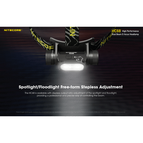 ΦΑΚΟΣ LED NITECORE HEADLAMP HC68, 2000 Lumens