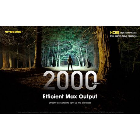 ΦΑΚΟΣ LED NITECORE HEADLAMP HC68, 2000 Lumens