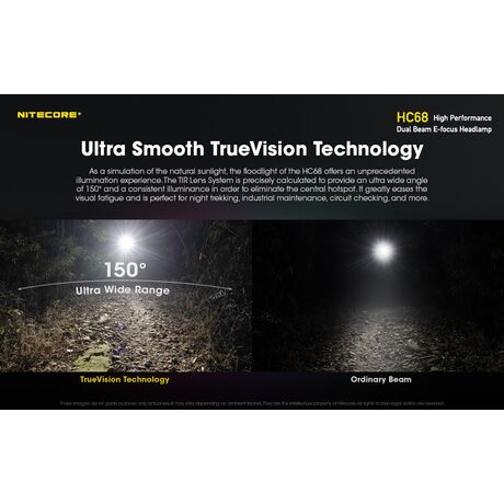 ΦΑΚΟΣ LED NITECORE HEADLAMP HC68, 2000 Lumens