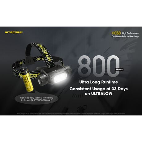 ΦΑΚΟΣ LED NITECORE HEADLAMP HC68, 2000 Lumens