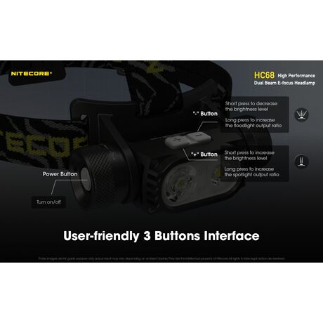 ΦΑΚΟΣ LED NITECORE HEADLAMP HC68, 2000 Lumens