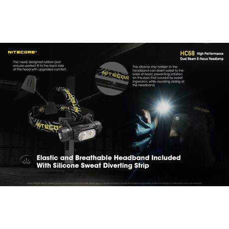 ΦΑΚΟΣ LED NITECORE HEADLAMP HC68, 2000 Lumens