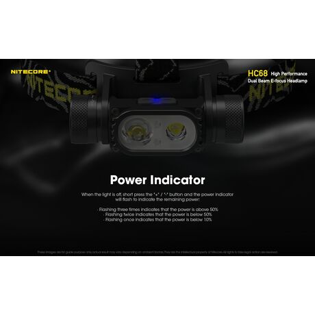 ΦΑΚΟΣ LED NITECORE HEADLAMP HC68, 2000 Lumens