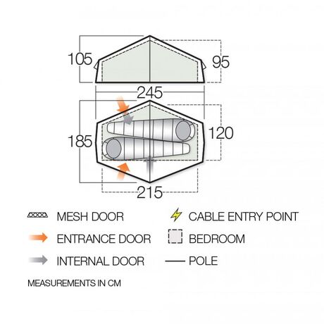 ΣΚΗΝΗ 2 ΑΤΟΜΩΝ VANGO NEVIS 200 PAMIR GREEN