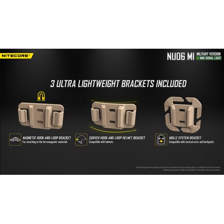 ΦΑΚΟΣ LED NITECORE HEADLAMP NU06MI