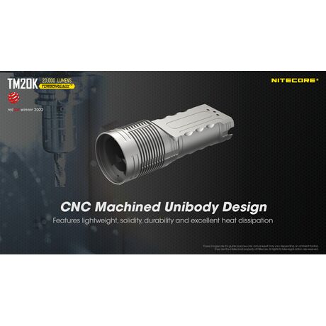 ΦΑΚΟΣ LED NITECORE Tiny Monster TM20K, 20.000Lumens