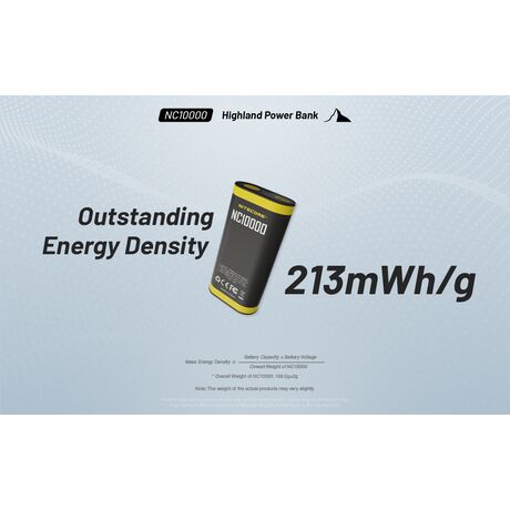 POWER BANK NITECORE NC10000+USB-C cable