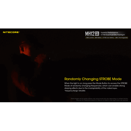 ΦΑΚΟΣ LED NITECORE MULTI TASK HYBRID MH12SE,1800lumens, 405Meters